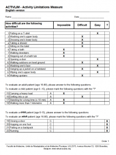 Figure 1: ACTIVLIM scoring sheet